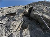 Türlwandhütte - Mitterstein